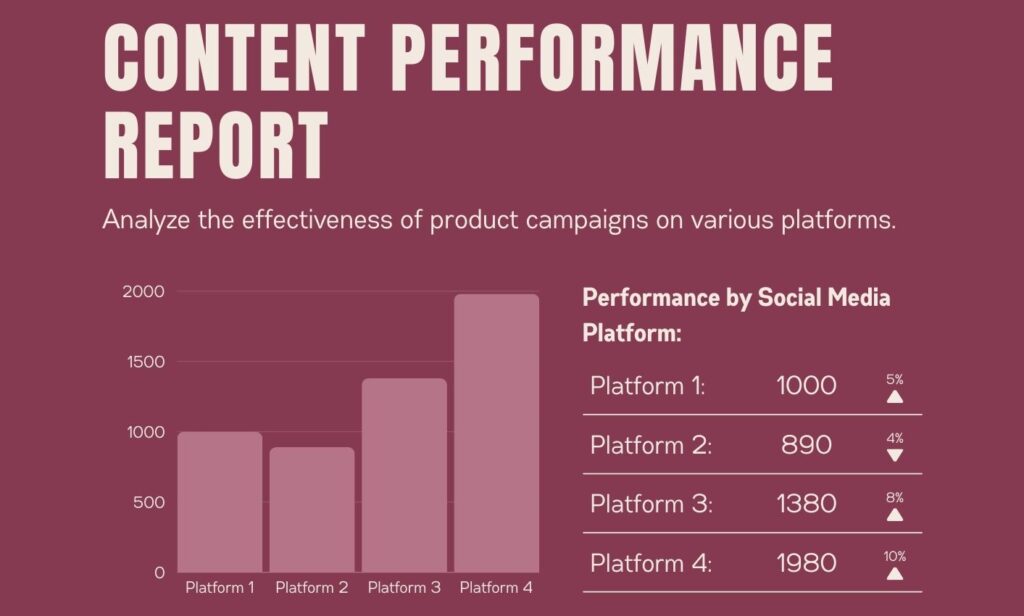 Purple Illustrative Marketing Report e1723647720463